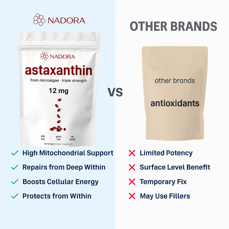 Astaxanthin 12mg – 120 Softgels