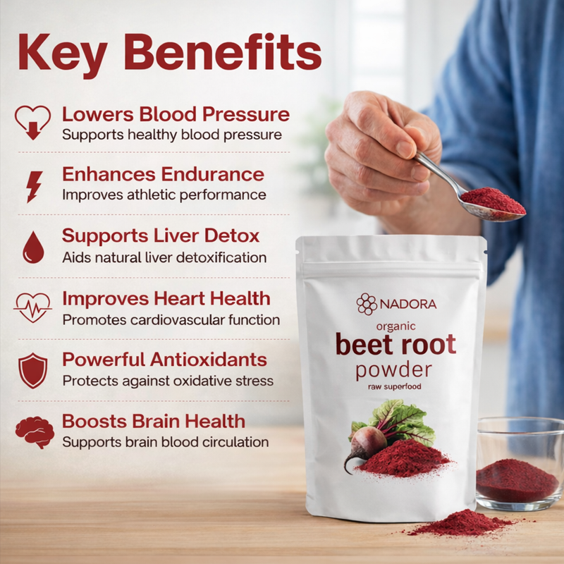 Nadora Beetroot Powder - 3,500mg of Pure Circulation Support in Every Serving*