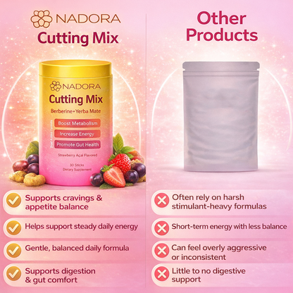 Nadora - Cutting Drink Powder
